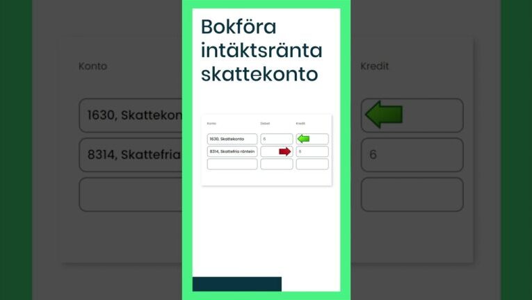Bokföra Korrigerad Kostnadsränta: Så Gör Du Det Rätt Enligt Skatteverket
