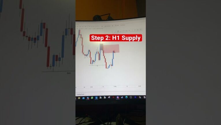 Optimera Ditt Forex Samarbete med Skatteverket: En Komplett Guide