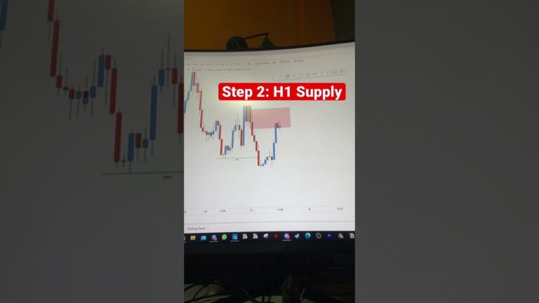 Optimera Ditt Forex Samarbete med Skatteverket: En Komplett Guide