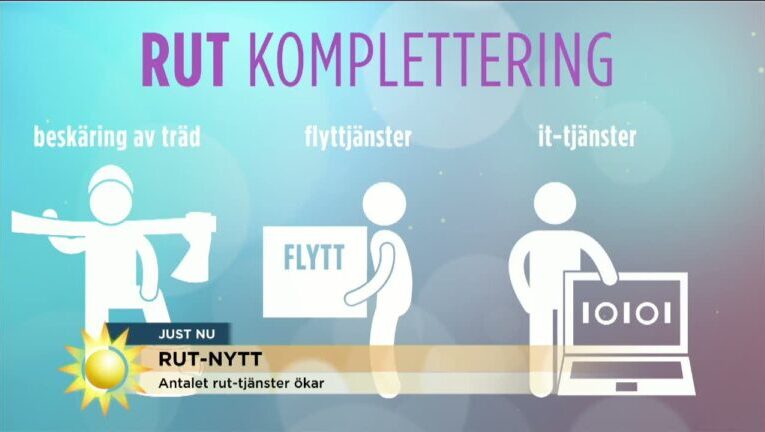 Maximera Ditt Rut-avdrag för Läxhjälp – Så Gör Du hos Skatteverket