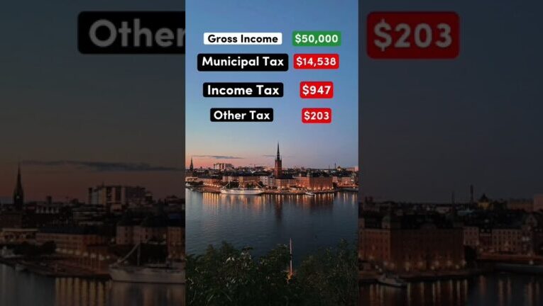 Skatteverket Servicekontor i Stockholm City: Allt du behöver veta